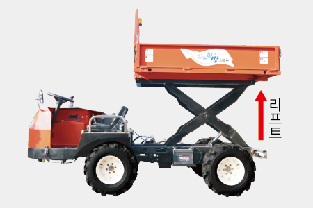 리프트(승강장치)